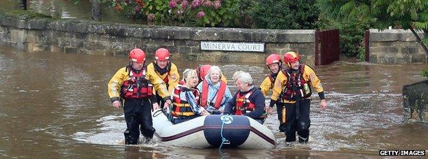 September flooding in York