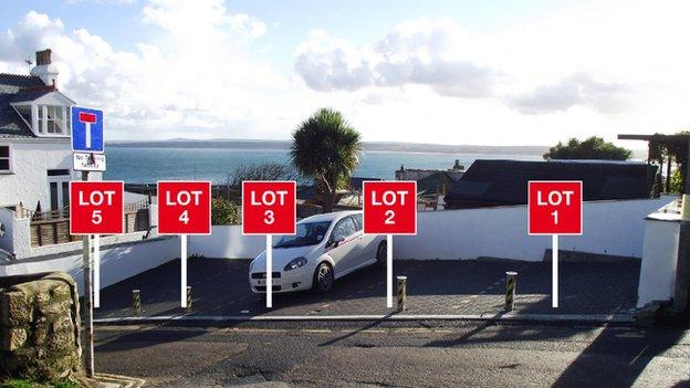 St Ives parking spaces