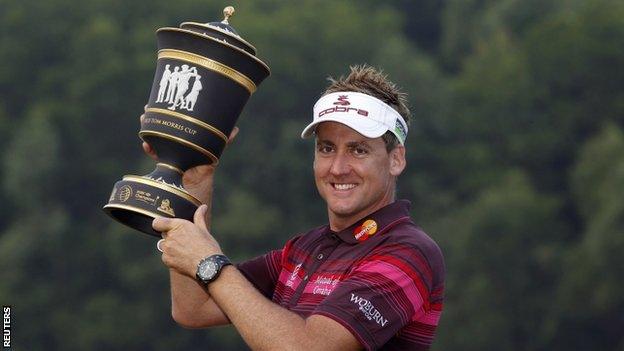 Ian Poulter