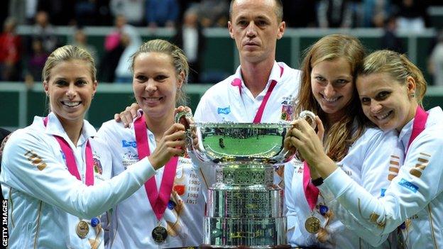 Czech Republic Fed Cup winning team