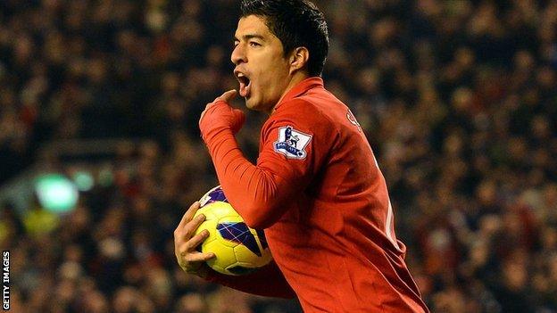 Luis Suarez