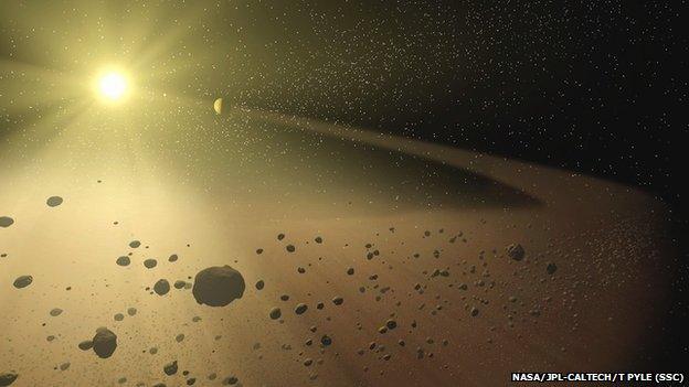 Asteroid belt