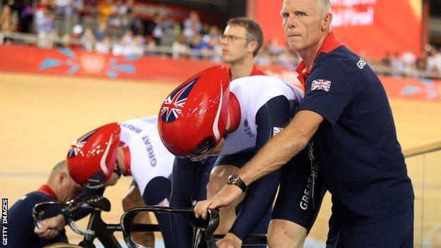 Shane Sutton (right)