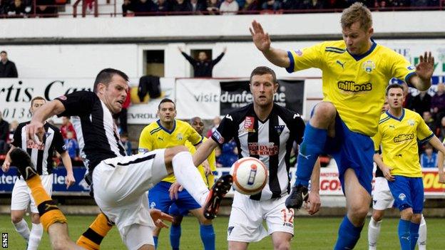 Dunfermline's East End Park