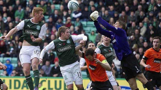 Hibs v Dundee United