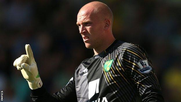 John Ruddy