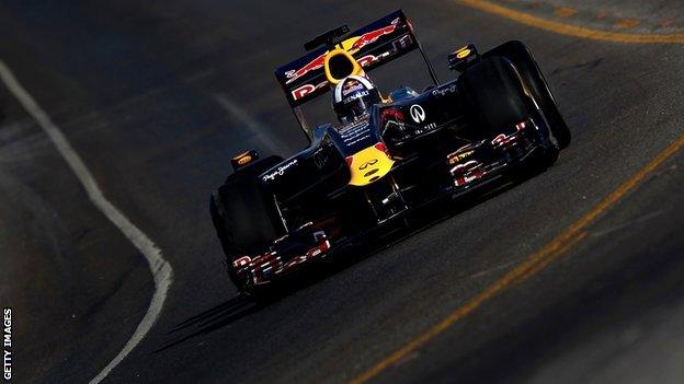 Red Bull testing on Circuit of the Americas