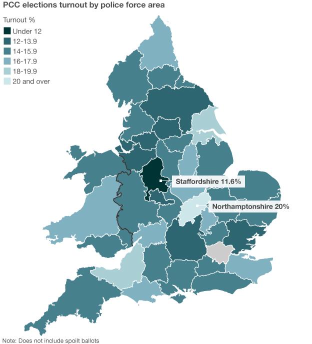 Turnout graphic