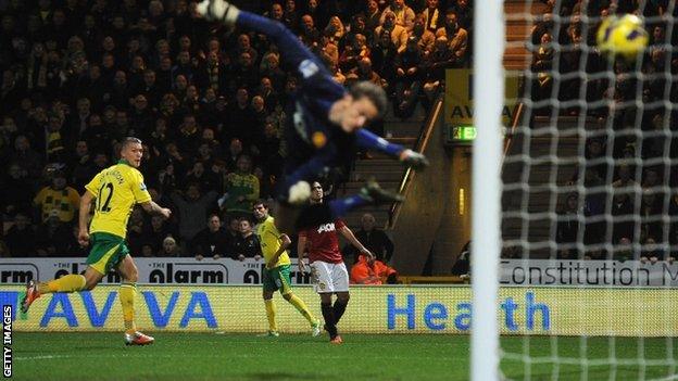 Anthony Pilkington scores for Norwich