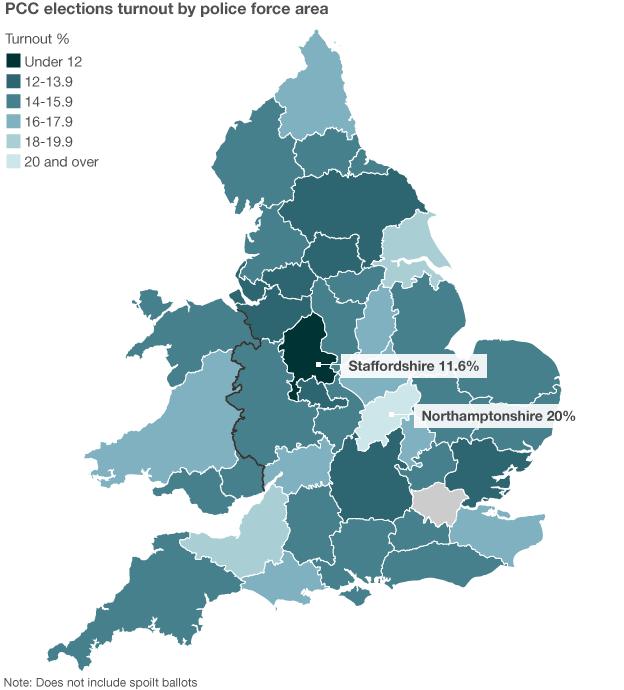 PPC election turnout by region