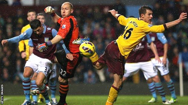 Brad Guzan and Aaron Ramsey