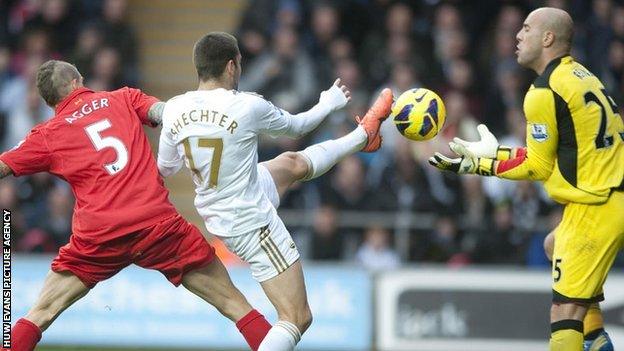 Swansea City v Liverpool