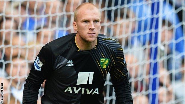 John Ruddy