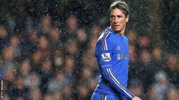 Fernando Torres