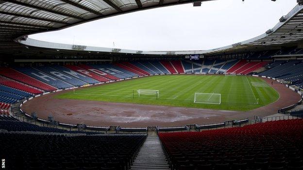 Hampden Park, Glasgow