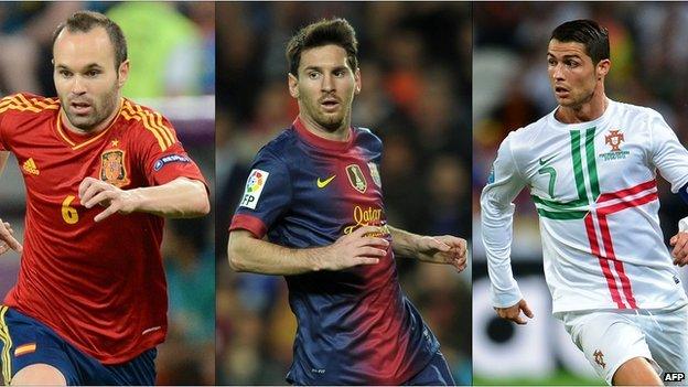 Iniesta, Messi, Ronaldo