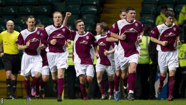 Arbroath held Celtic to a 1-1 draw in Glasgow