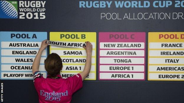 Rugby World Cup draw