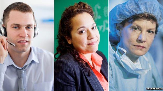 Call centre worker, teacher, surgeon