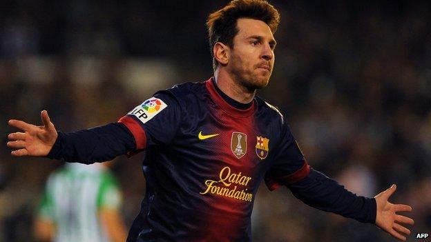 Lionel Messi