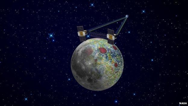 Artist's impression of the twin spacecraft orbiting the Moon
