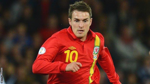 Aaron Ramsey Wales