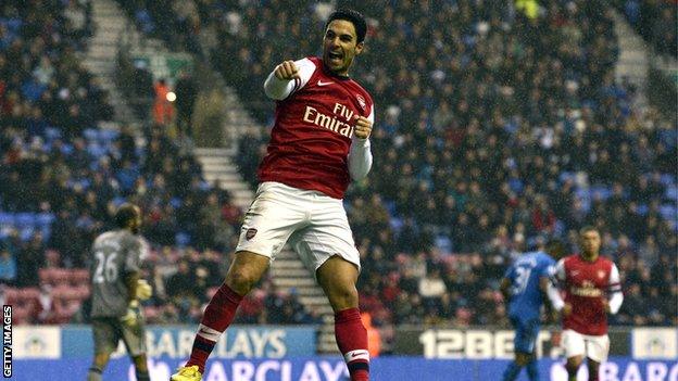 Mikel Arteta