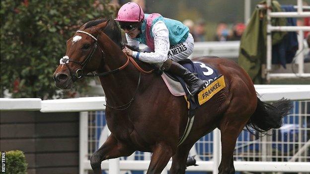 Frankel