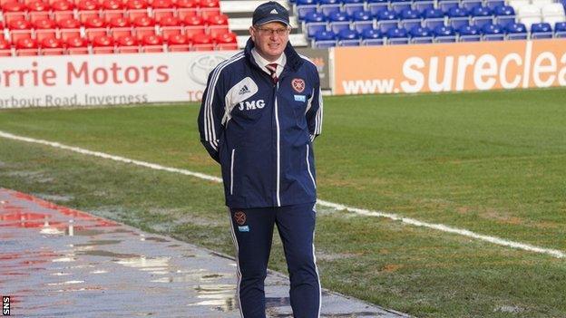 Hearts manager John McGlynn