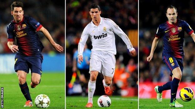 Lionel Messi, Cristiano Ronaldo and Andres Iniesta