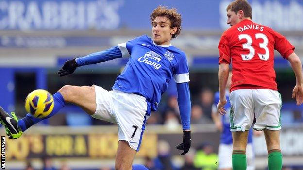 Nikica Jelavic (l)