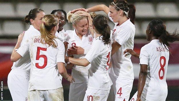 England women's team