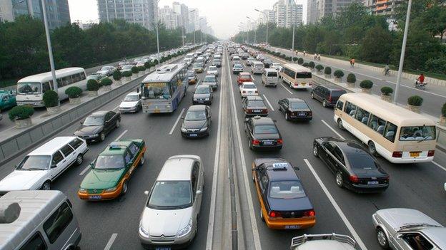 Beijing traffic jam