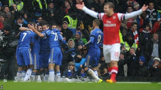 Chelsea celebrate a goal against Arsenal