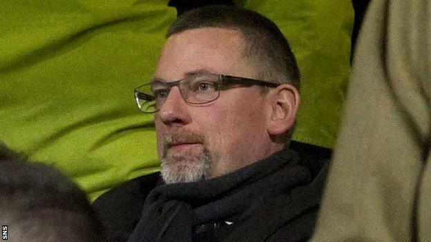 Craig Levein