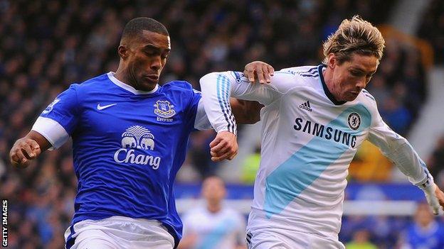 Sylvain Distin and Fernando Torres