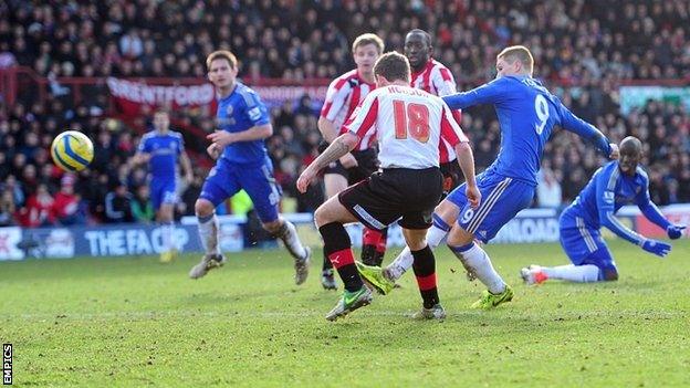 Fernando Torres