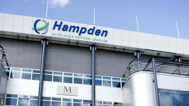 Hampden Stadium