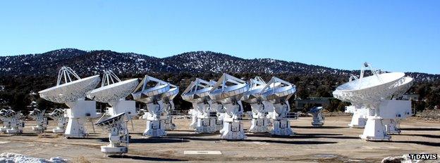 Carma array in California