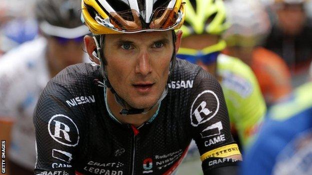 Frank Schleck