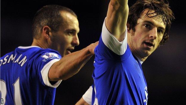 Leon Osman and Leighton Baines