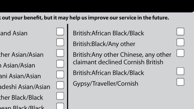 Housing benefits form