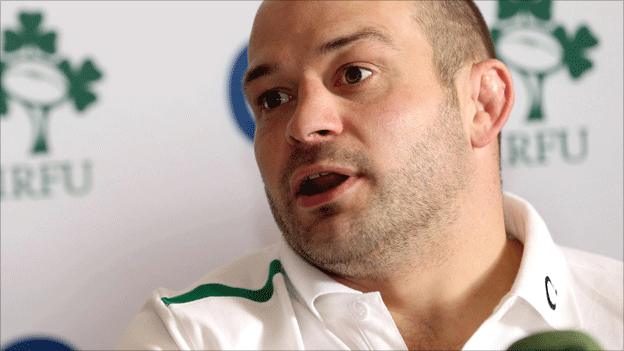 Rory Best