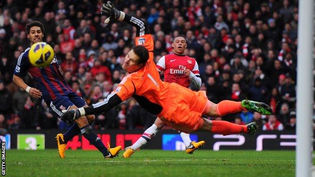 Stoke keeper Asmir Begovic