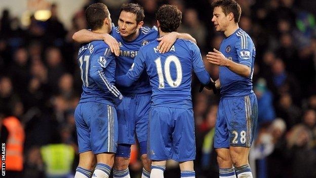 Frank Lampard