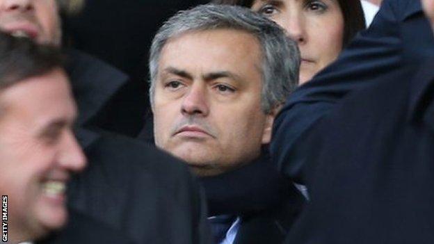 Jose Mourinho