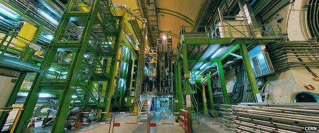 LHCb experiment