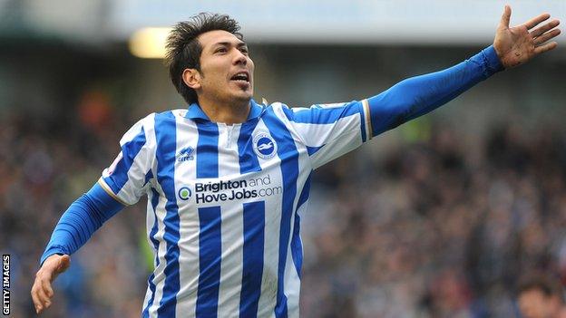 Leonardo Ulloa