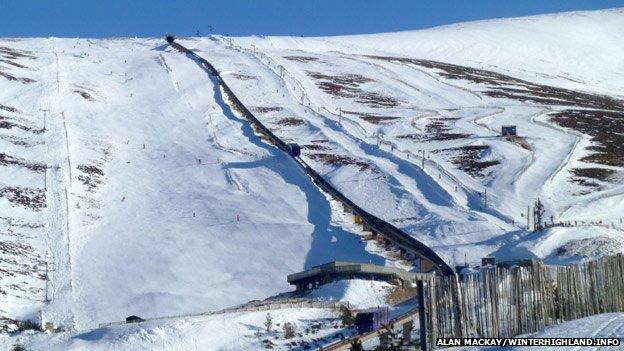 Cairngorms funicular