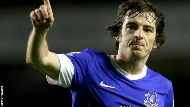 Everton defender Leighton Baines